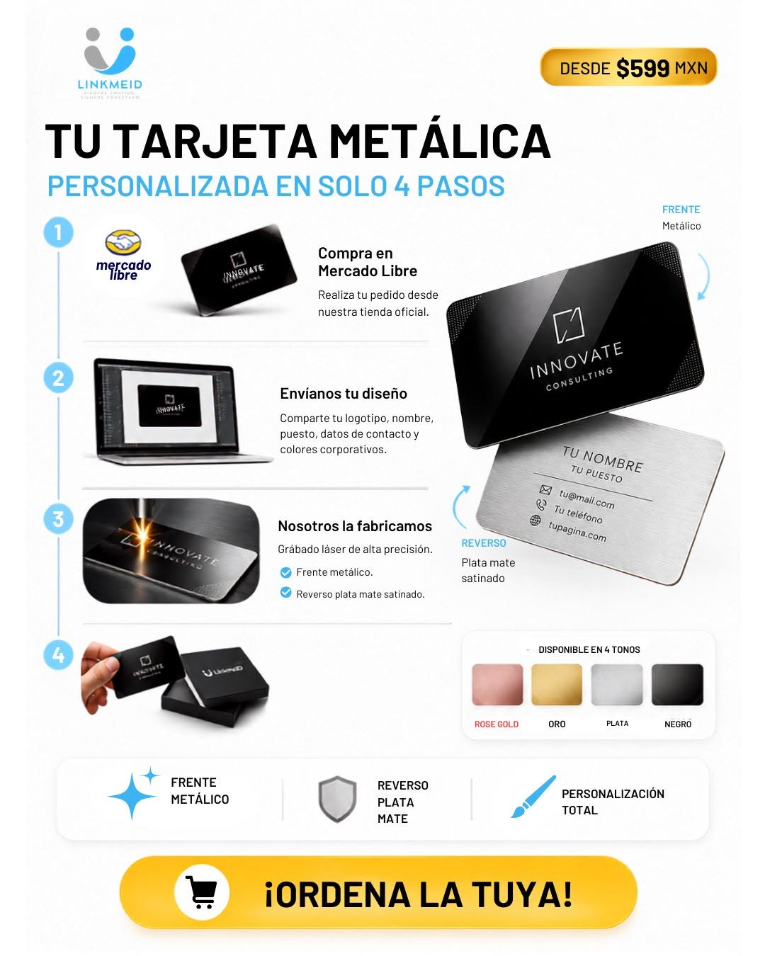 Proceso de compra y personalización de tarjeta premium LinkMeID